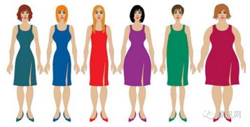 蝶訊教育 學好服飾搭配技術,提高連帶率 成都站